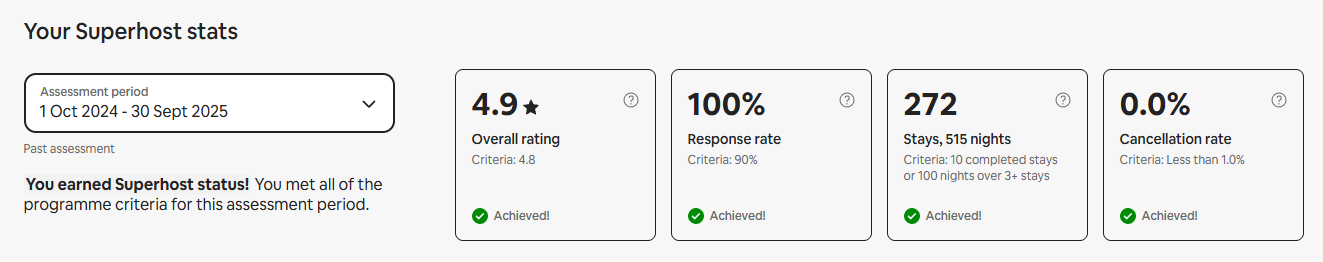 Superhost 2025 Q3